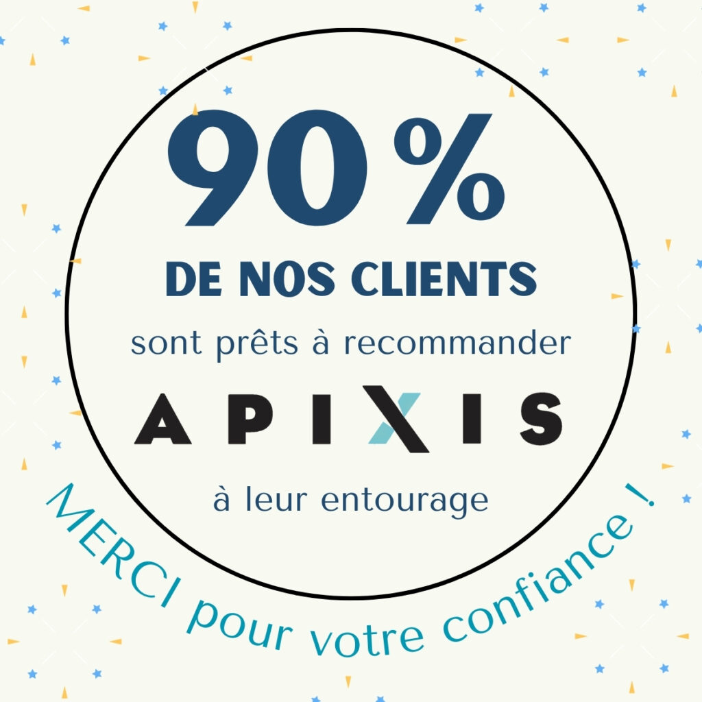 Le visuel présente la statistique "90 % de nos clients sont prêts à recommander Apixis à leur entourage", dans un cercle entouré de paillettes.